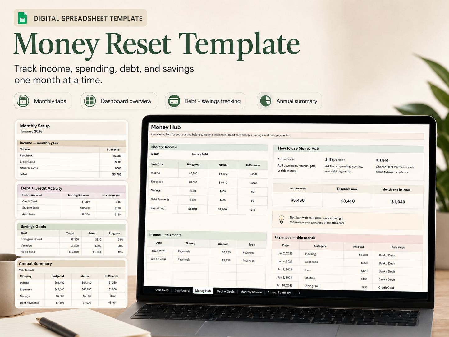 Money Reset - Template